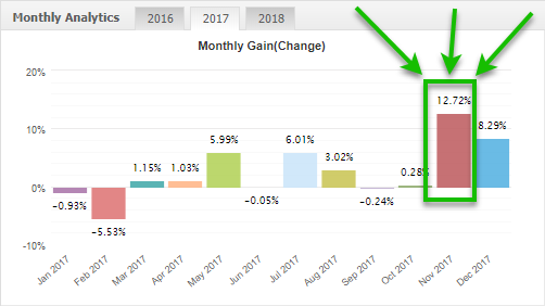 molokai-ea-best-winning-month-2018-06-19